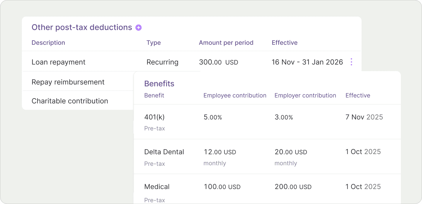 Screenshots from Other post-tax deductions screen